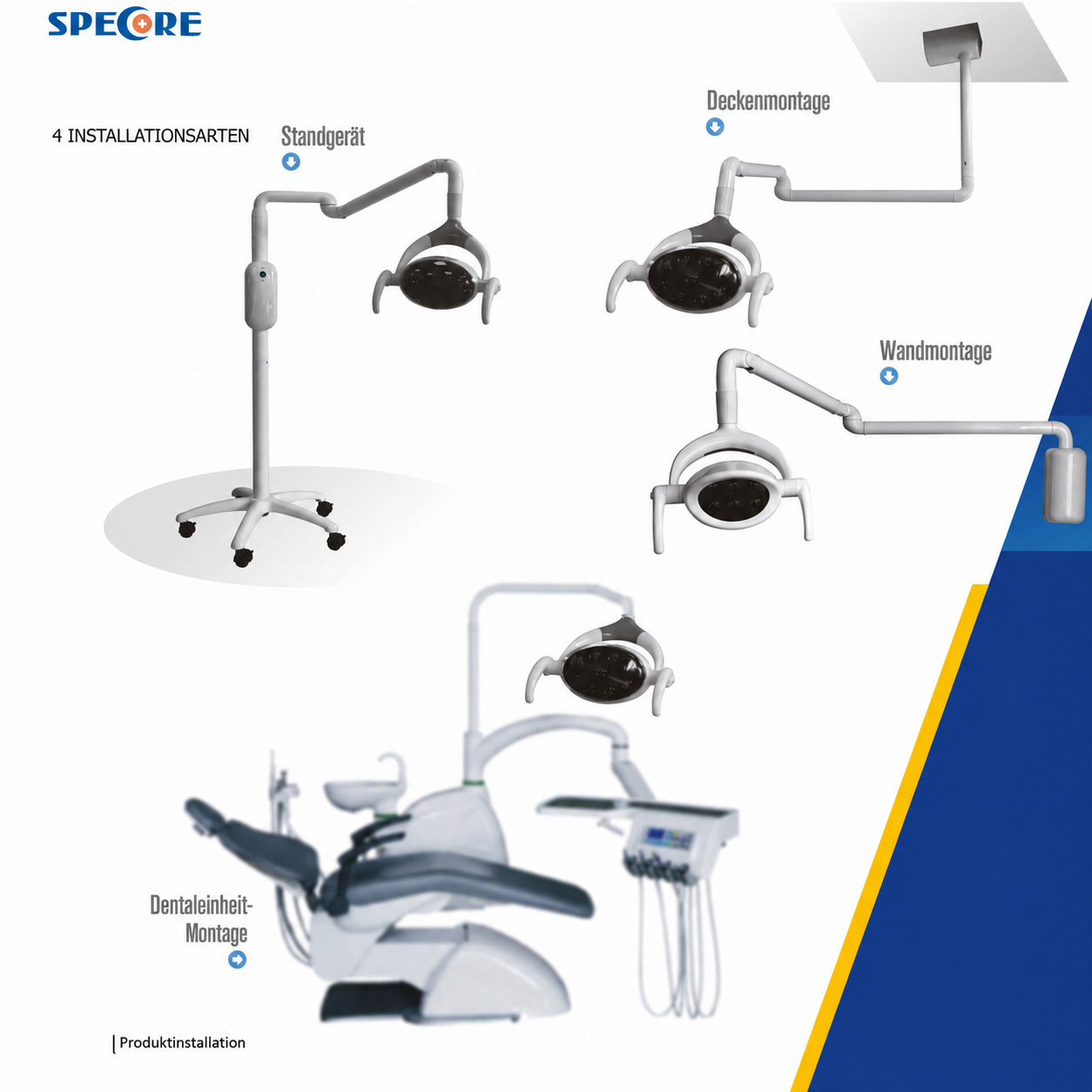KY&reg; P103A 28W Dental Oral Licht Led Chirurgische Beleuchtung 6 LED Farbe Temperatur 4500K/3000K